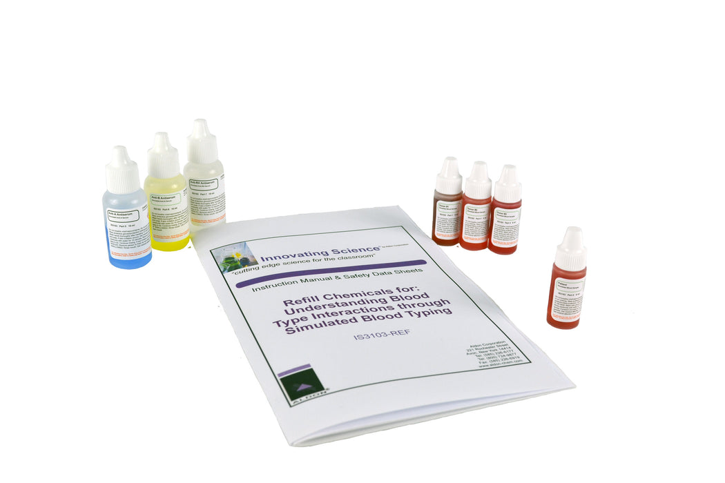 Innovating Science Understanding Blood Type Interactions Through Simulated Blood Typing - Refills