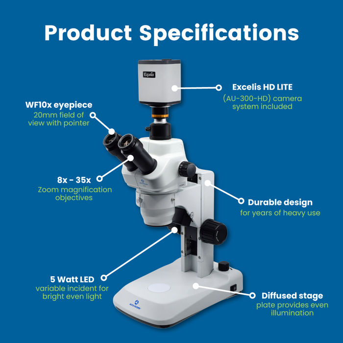 Digital Stereo Microscope with Camera, 3079-HD - 8-35X Zoom Magnification - 1080p HD Resolution - 5 MP Image & 15 FPS Video Capture - HDMI/USB 2.0 Outputs