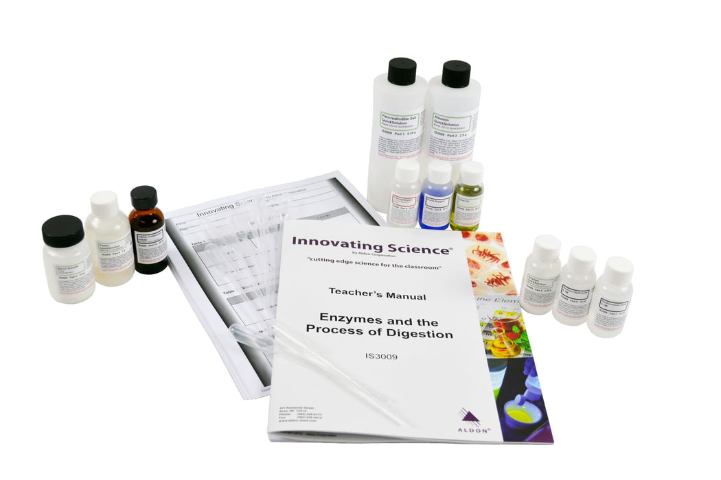 Innovating Science - Enzymes and the Process of Digestion Kit