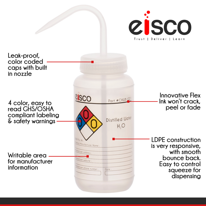 Wash Bottle for Distilled Water, 1000ml - Labeled with Color Coded Chemical & Safety Information (4 Colors) - Wide Mouth, Self Venting, Low Density Polyethylene - Performance Plastics by Eisco Labs