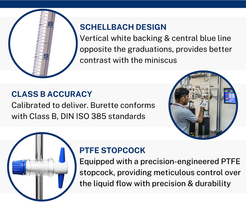 Schellbach Burette, 50mL - Class B - PTFE Stopcock - Blue Graduations - Borosilicate Glass