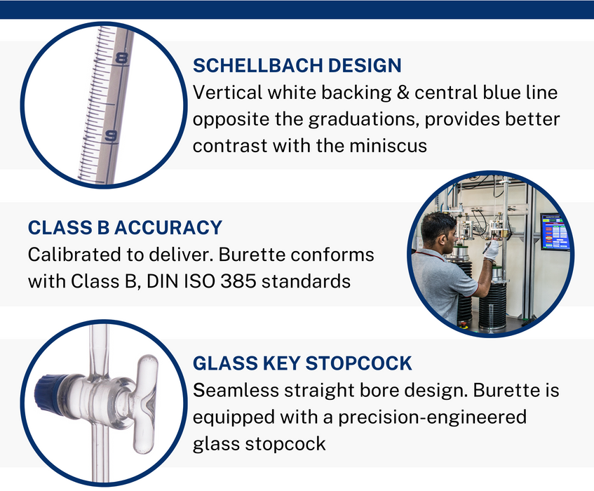 Schellbach Burette, 50mL - Class B - Glass Stopcock - Blue Graduations - Borosilicate Glass