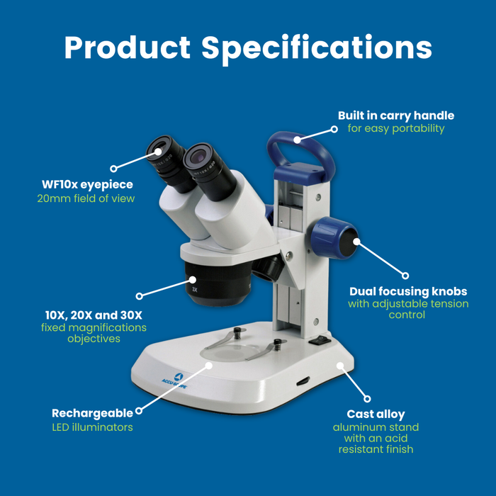 Stereo Microscope EXS-210-123 - 10X/20X/30X Fixed Magnifications - 3 Way Cordless LED Illumination