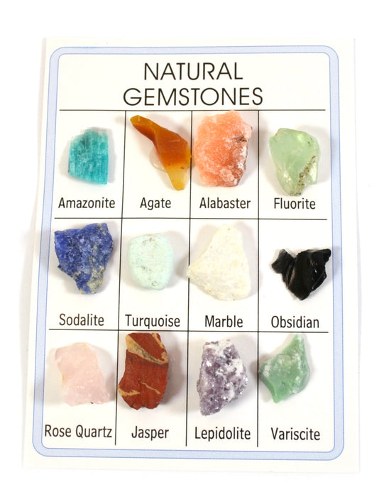 rough gemstones identification chart