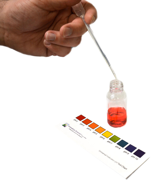 Chemical Analysis Using Titrations (Materials for up to 10 groups)