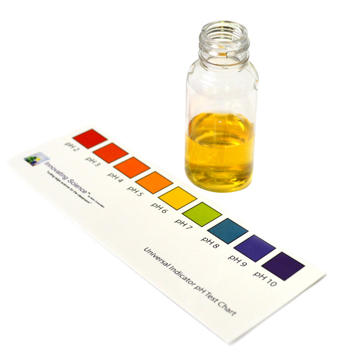 Chemical Analysis Using Titrations (Materials for up to 10 groups)