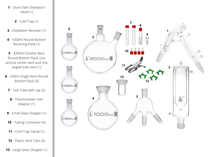 21 piece short path distillation set labeled